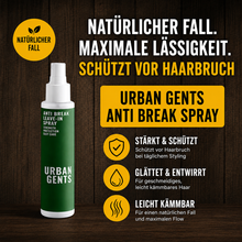 Laden Sie das Bild in den Galerie-Viewer, URBAN GENTS - ANTI BREAK LEAVE-IN SPRAY FÜR MÄNNER MIT LÄNGEREM HAAR